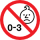 Age warning symbol