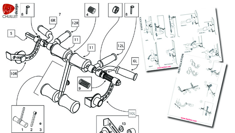 Graph documentation technique