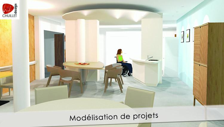 Modelisation projet archi